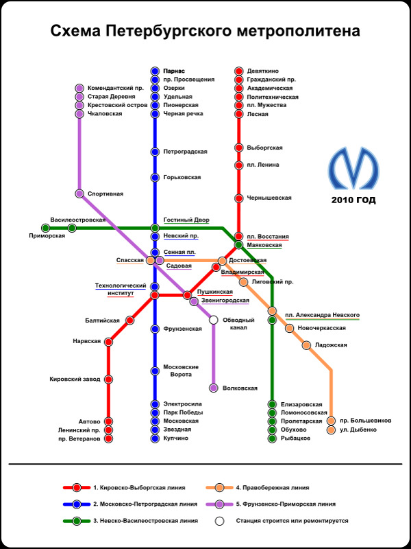 圣彼得堡地铁地图