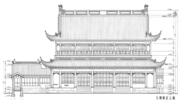 大观楼正立面