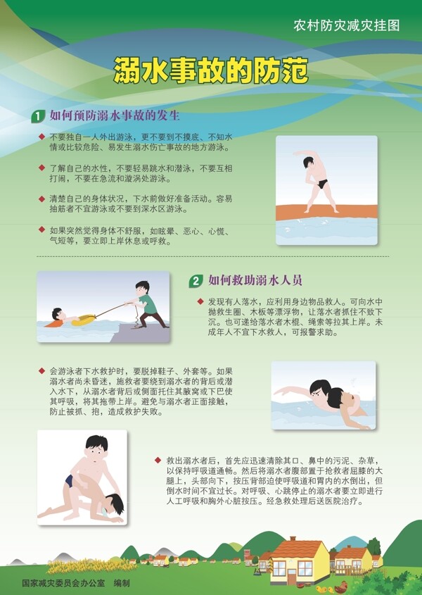溺水事故的防范图片