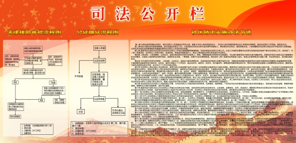 司法公开栏