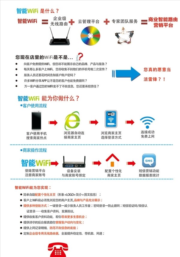 WIFI宣传智能wifi