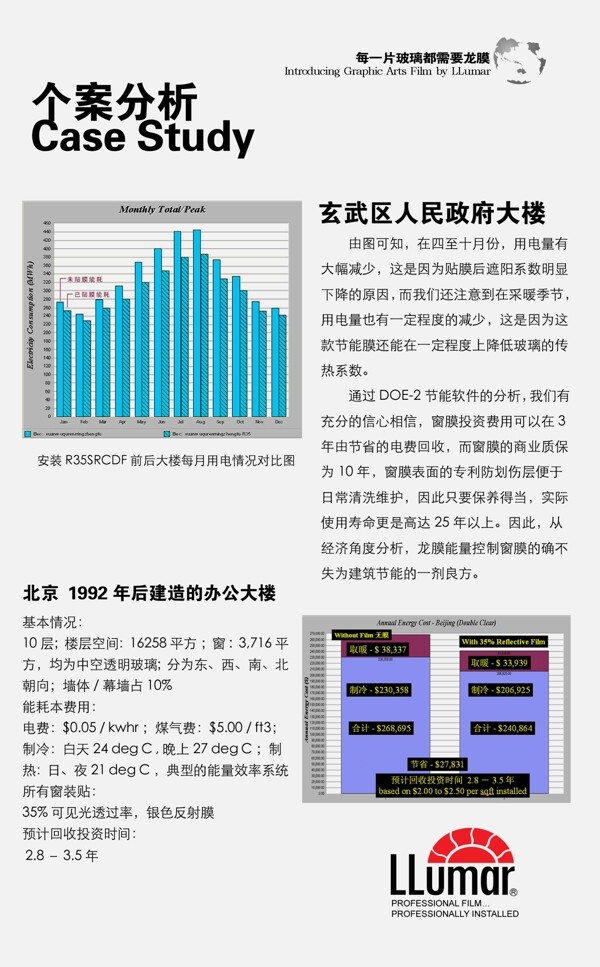 产品分析介绍展板图片