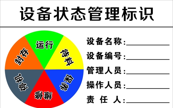 设备状态管理标识