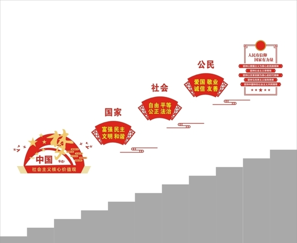 社会主义核心价值观楼梯文化墙