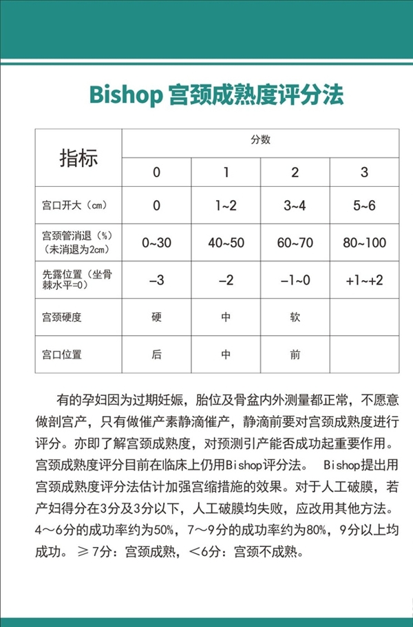 医院产科制度牌