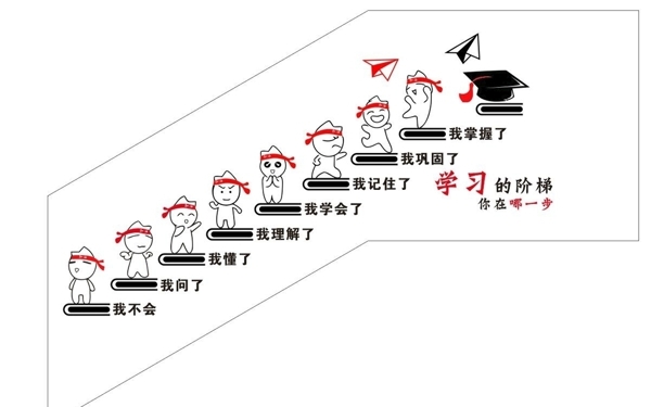 学习的阶梯