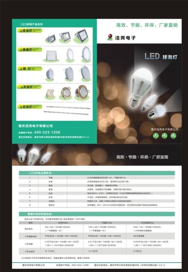 LED宣传单