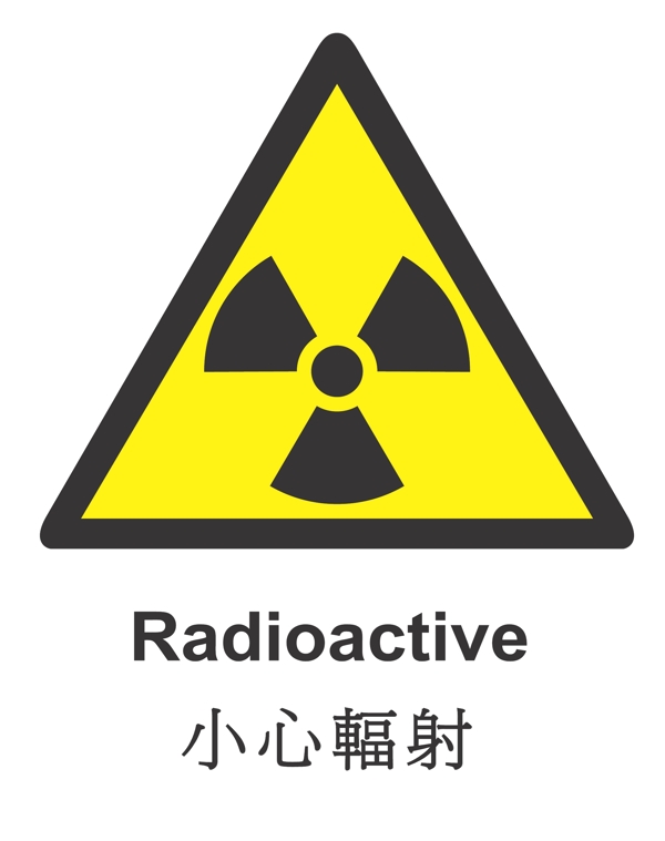 警報標誌小心輻射图片