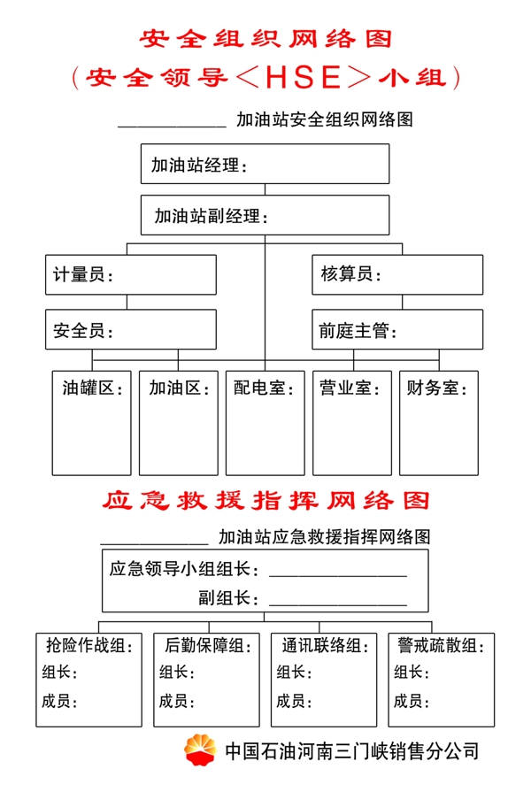 加油站安全组织网络图图片