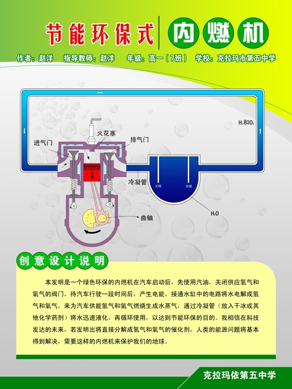 节能环保展板图片