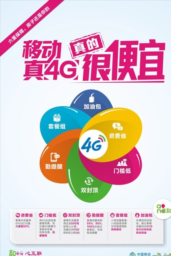 4G很便宜海报图片