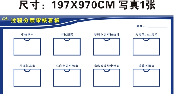过程分层审核看板图片