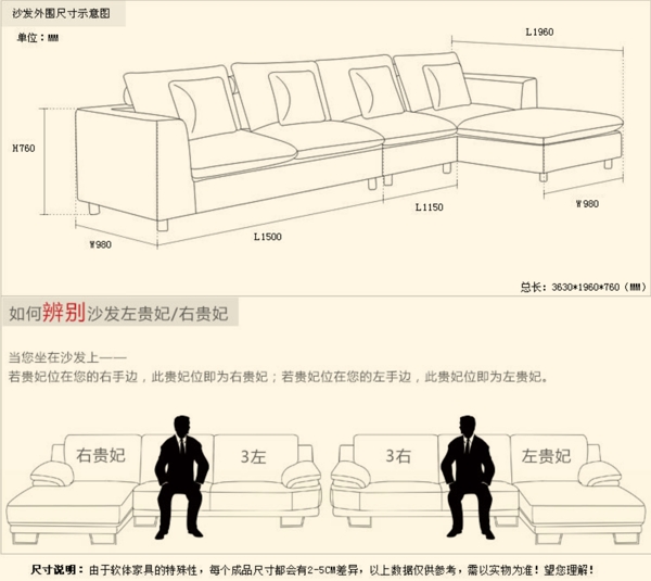 淘宝家具描述家具尺寸图