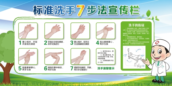 标准洗手7步法图片