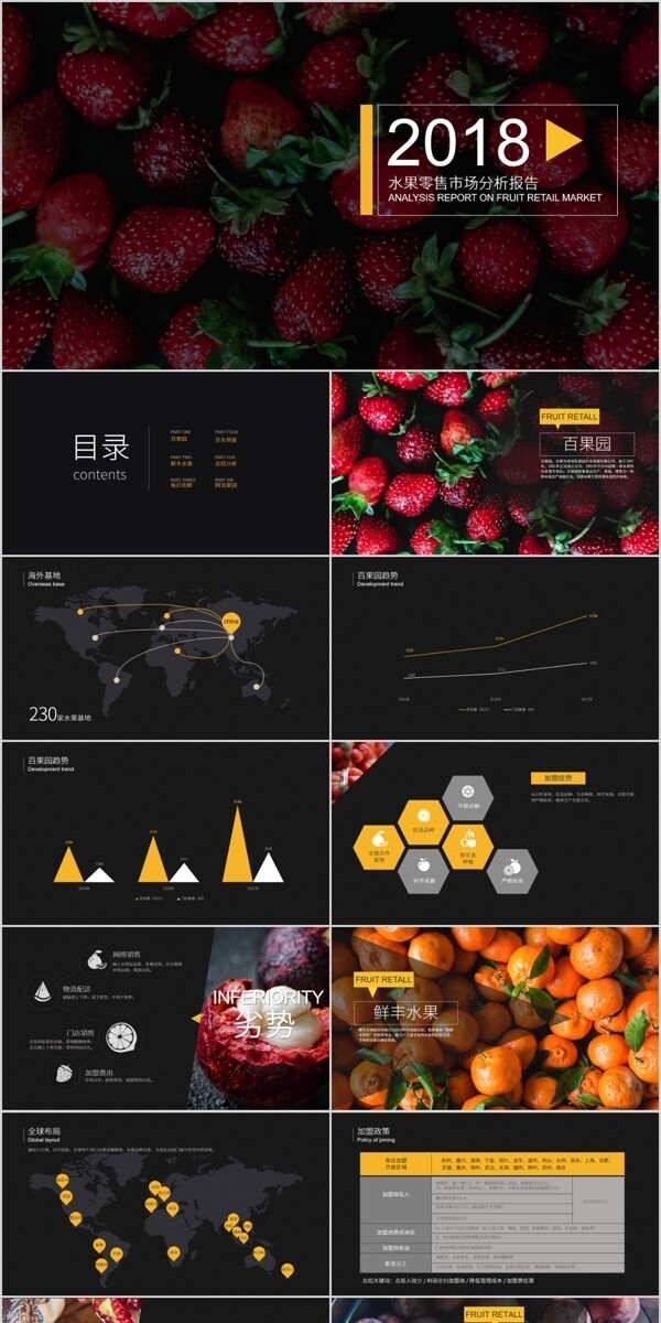 水果零售市场分析报告简约风格模板