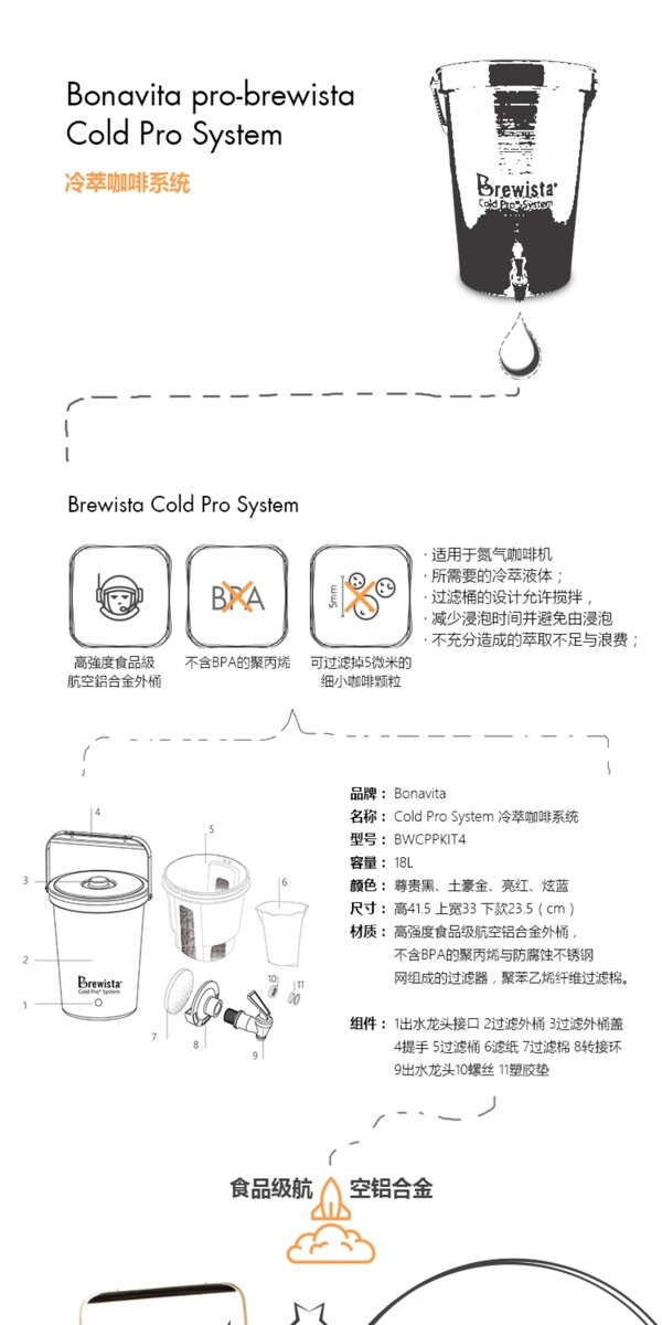 手绘风格详情页