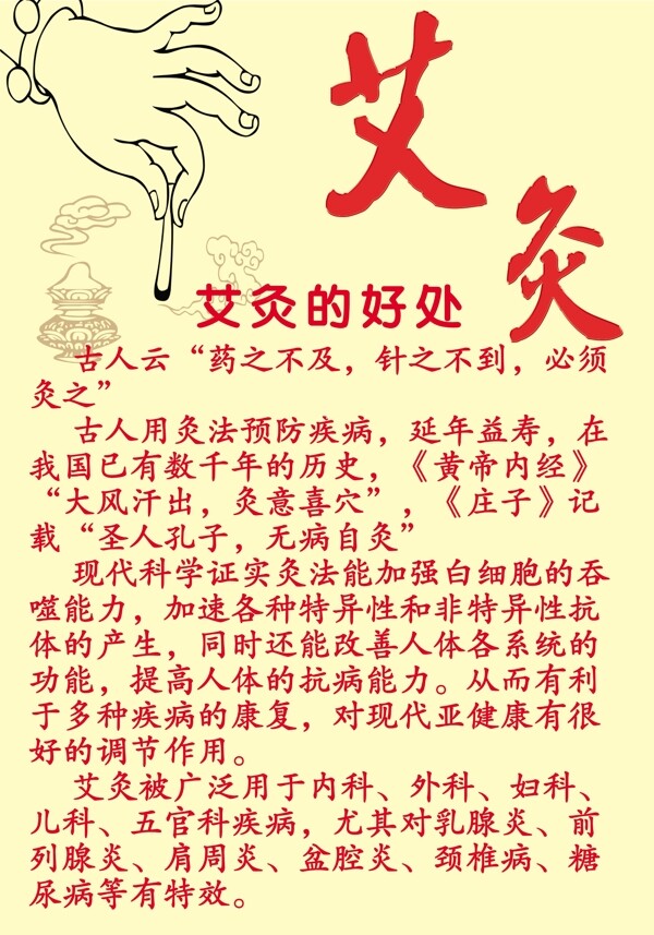 艾灸宣传图片