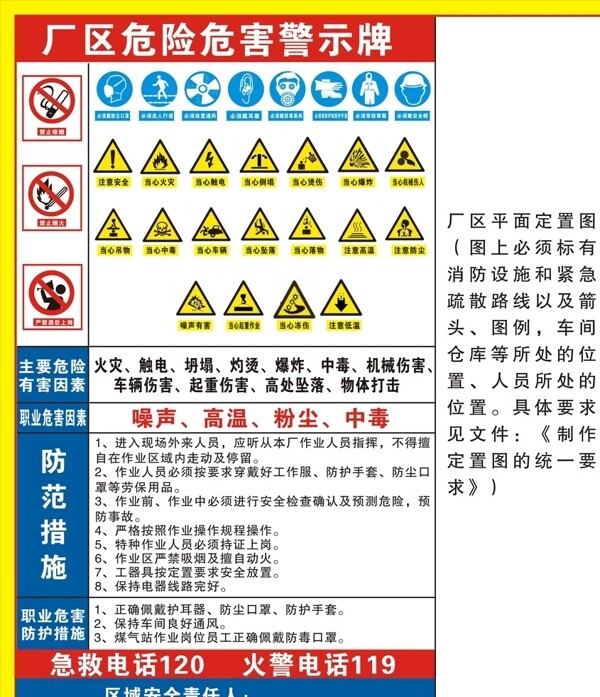 危险告知牌图片