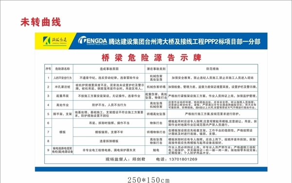 桥梁危险源告示牌