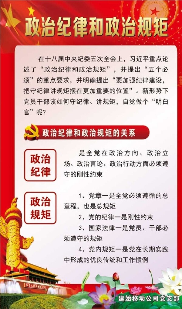 政治纪律和政治规矩图片