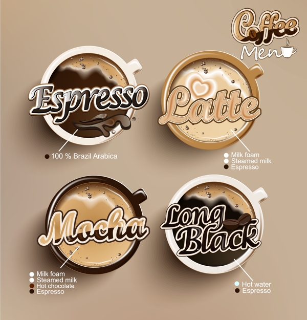 创意咖啡标签