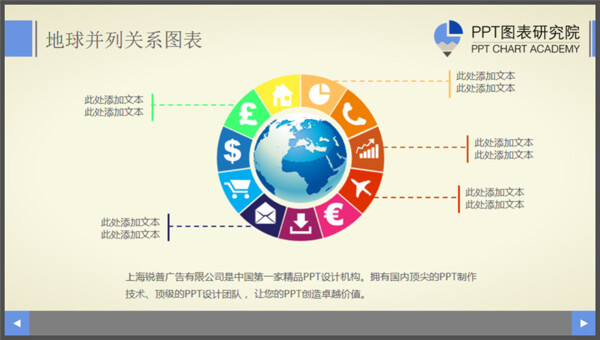 表盘数据图表1