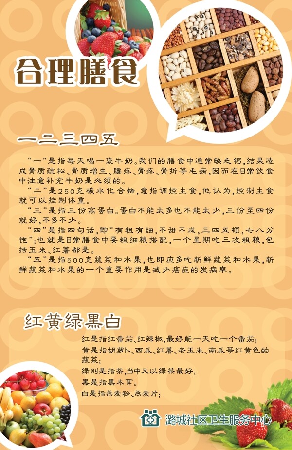 合理膳食展板图片