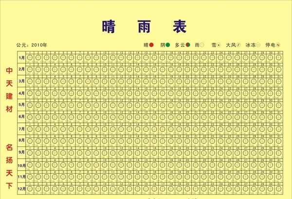 晴雨表天气记录广告设计CDR文件图片