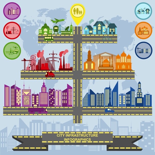 城市基础设施信息图片