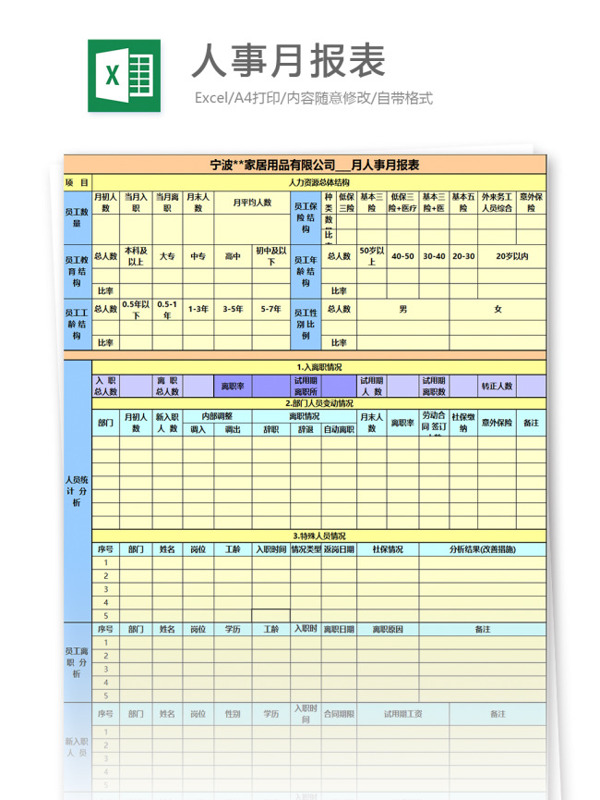 人事月报表excel模板