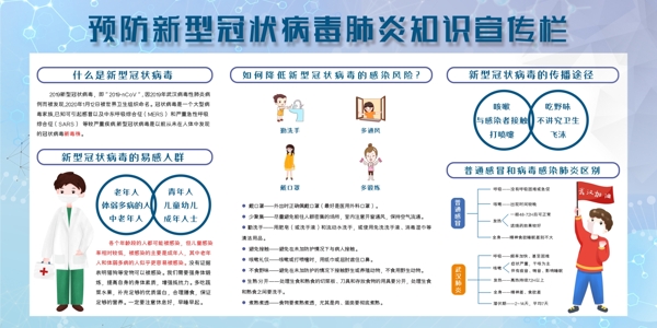 新型冠状病毒肺炎疫情防护知识宣