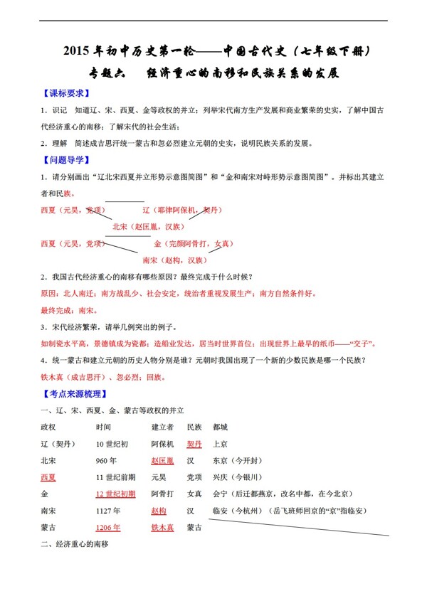 中考专区历史中考一轮复习学案专题6经济重心的南移和民族关系的发展