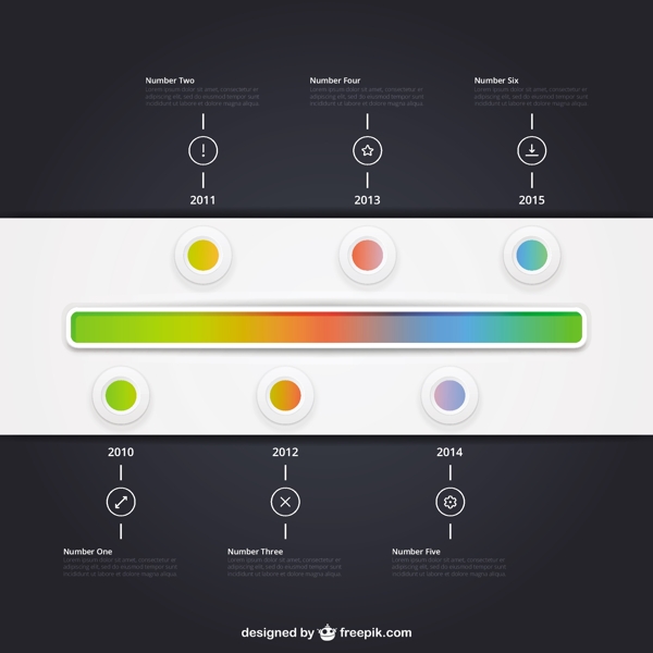 丰富多彩的时间轴图表