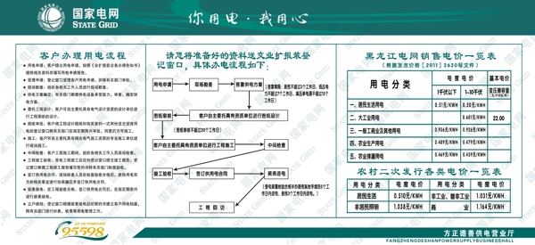 电业展板图片