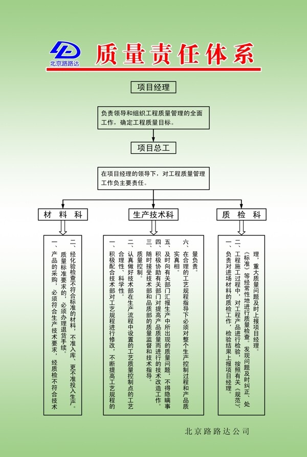 制度牌图片