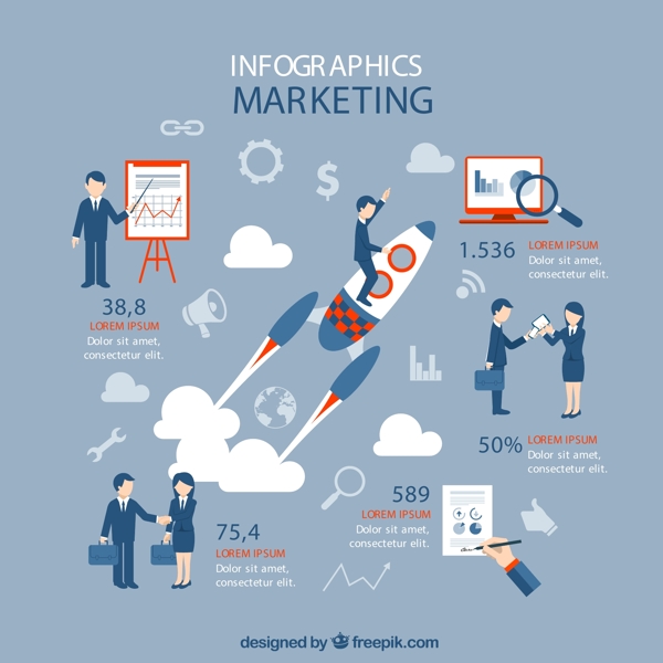 市场营销信息图图片