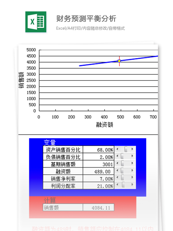 财务预测平衡分析excel模板