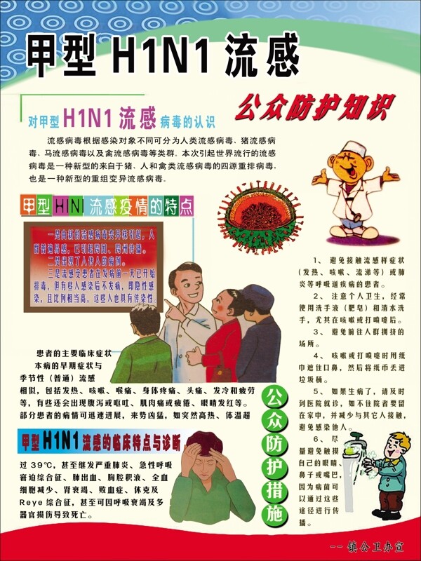 甲型H1N1流感知识宣传图片