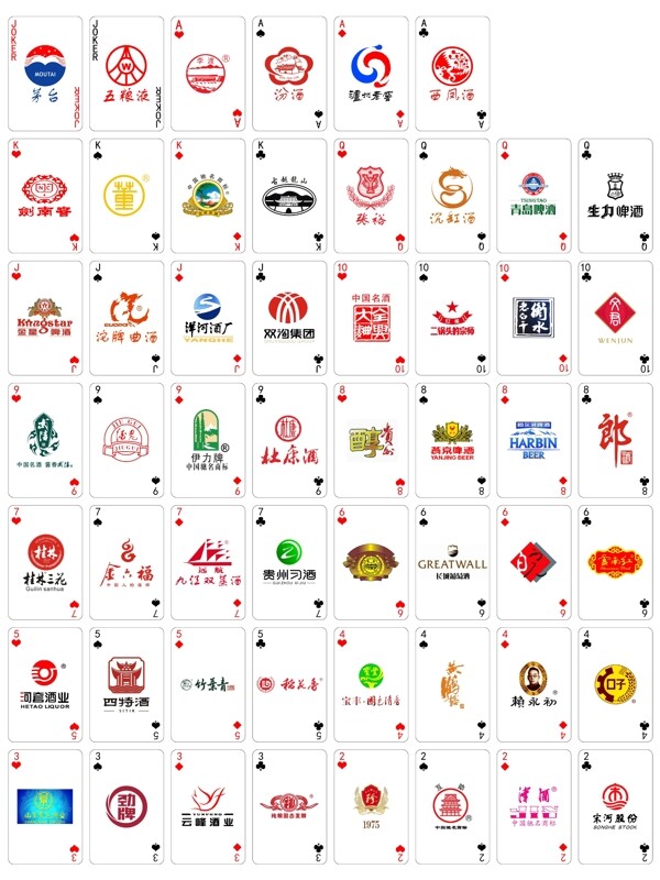 中国名酒logo扑克牌