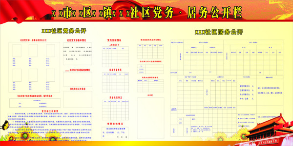 党务居务公开栏