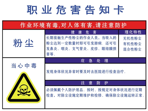 职业危害告知卡