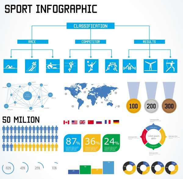 体育比赛结果统计分析图片