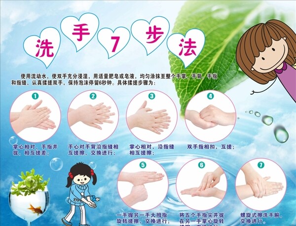 洗手七步法广告设计