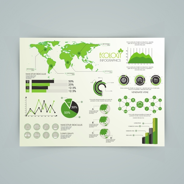 伟大的信息图表图表与绿色生态