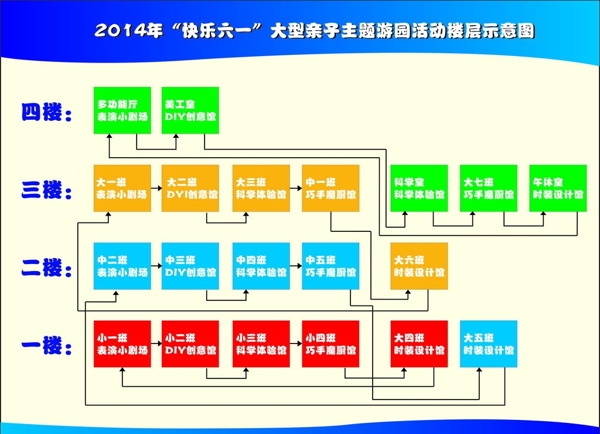 楼层示意图图片