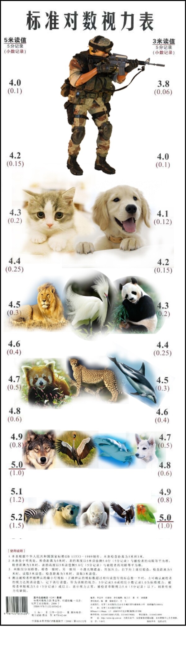 动物视力表图片