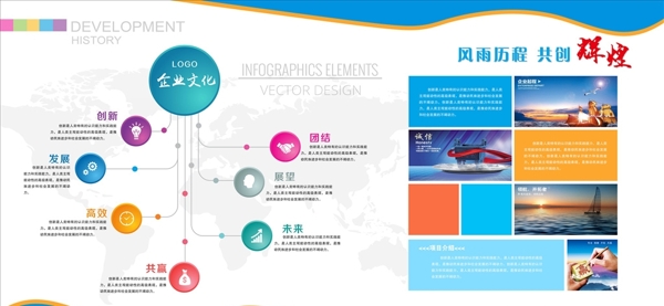 企业文化展板图片