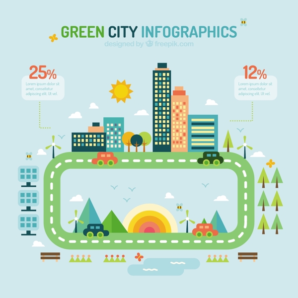 生态友好的城市infography