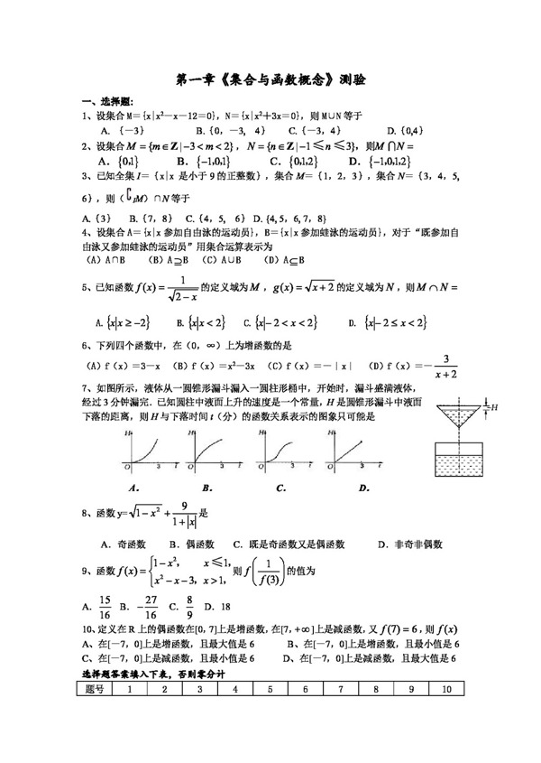 数学人教新课标A版测试题a版必修一第一章集合与函数的概念测试卷2