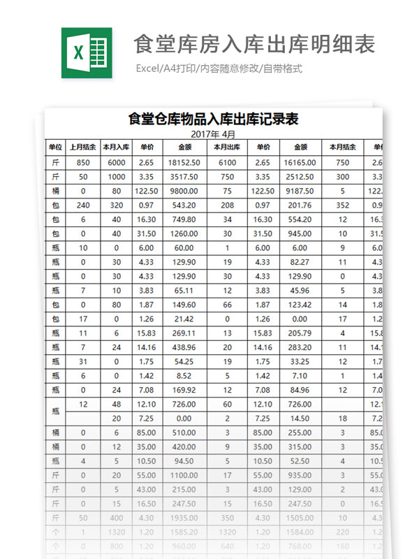 食堂库房入库出库明细表excel模板